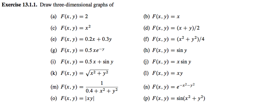 Solved Draw Three Dimensional Graphs Of A F X Y 2 Chegg Com