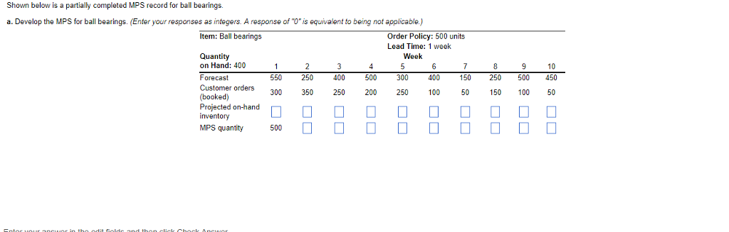 Shown below is a partially completed MPS record for ball bearings. a. Develop the MPS for ball bearings. (Enter your responses as integers. A response of o is equivalent to being not applicable.) Order Policy: 500 units Lead Time: 1 week Item: Ball bearings Week Quantity on Hand: 400 10 150 250500 450 150 100 50 Forecast 550 250 400 400 Customer orders00 350 250 200 250 100 50 booked) Projected on-hand ? ? ? ? ? ? ? ? ? ? quantity 500