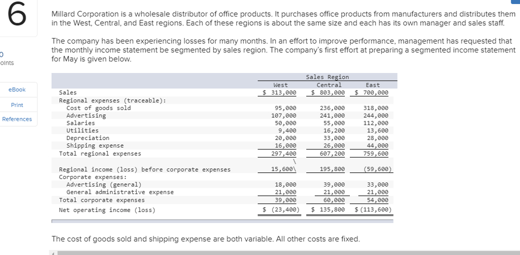 wholesale office products