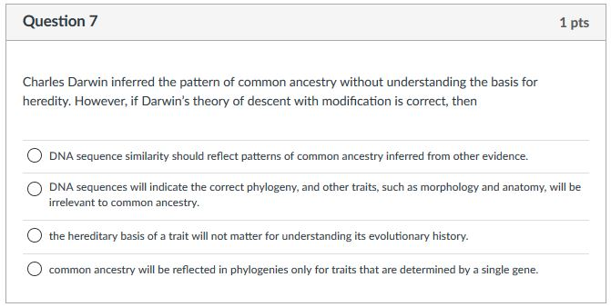 Evidence for common ancestry picture