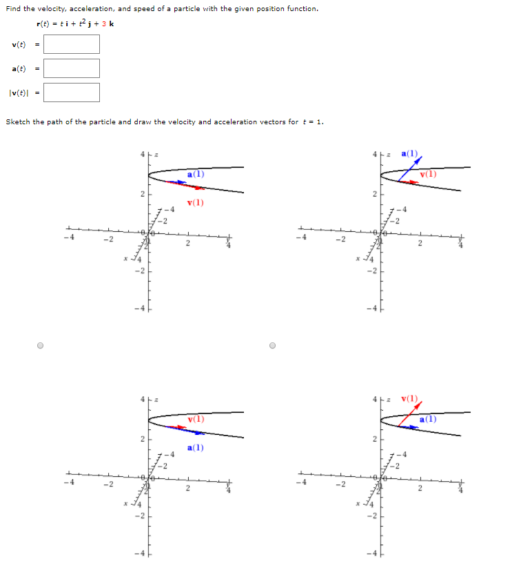 Solved Find The Velocity Acceleration And Speed Of A Pa Chegg Com