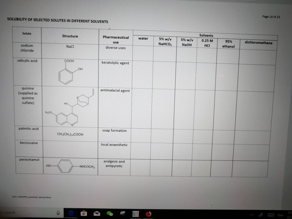 Of Each The Of Of The Predict Solubility ... Sol 300mg Solved:
