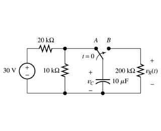 Solved: In The Circuit Of The Figure Below, The Switch Is ... | Chegg.com