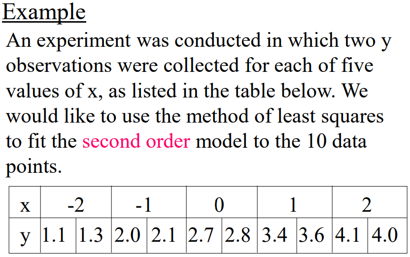 error variance example