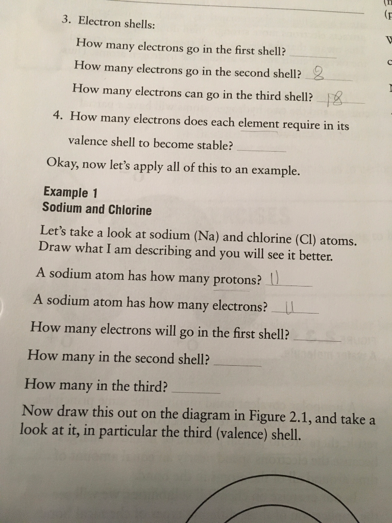 (p 3. Electron shells: How many electrons go in the first shell? How many electrons go in the second shell? 2 How many electrons can go in the third shell? 4. How many electrons does each element require in its valence shell to become stable? Okay, now lets apply all of this to an example. Example 1 Sodium and Chlorine Lets take a look at sodium (Na) and chlorine (Cl) atoms. Draw what I am describing and you will see it better. A sodium atom has how many protons? A sodium atom has how many electrons? How many electrons will go in the first shell? How many in the second shell? How many in the third? Now draw this out on the diagram in Figure 2.1, and take a look at it, in particular the third (valence) shell.