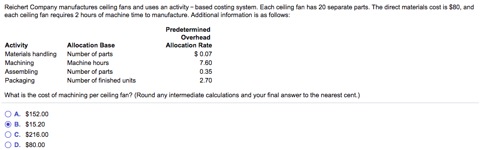 Solved Reichert Company Manufactures Ceiling Fans And Use