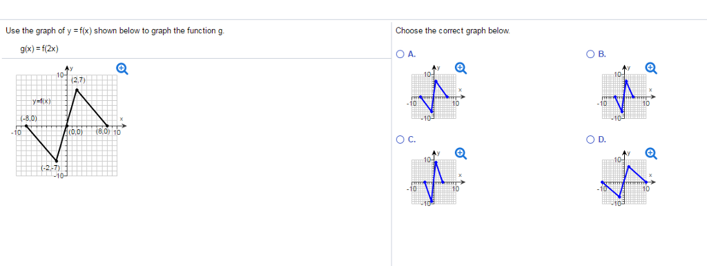 Solved Use The Graph Of Y F X Shown Below To Graph The Chegg Com