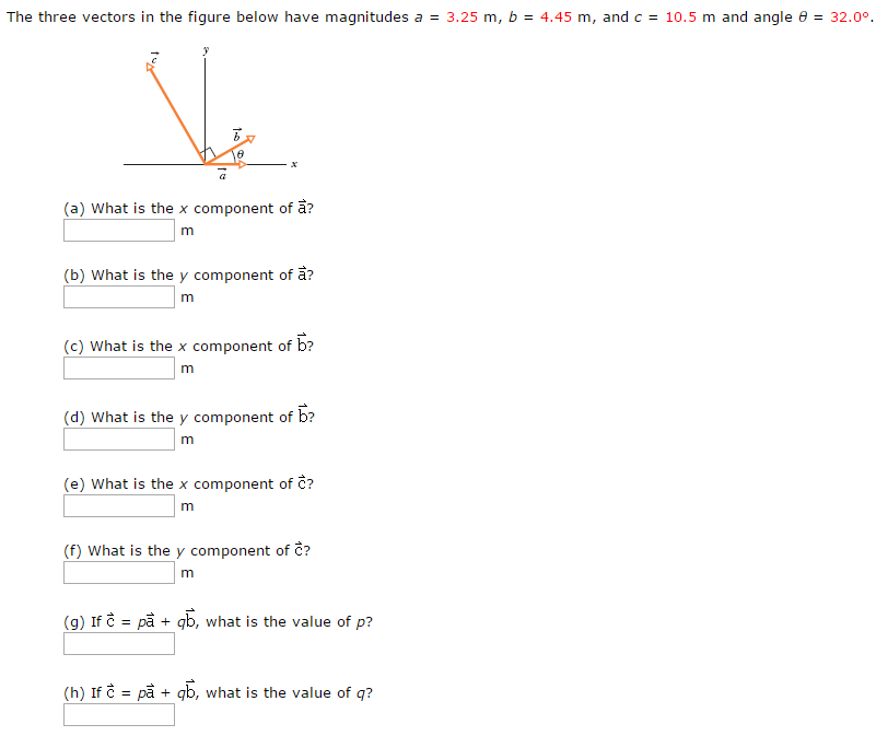 Solved The Three Vectors In The Figure Below Have Magnitu Chegg Com