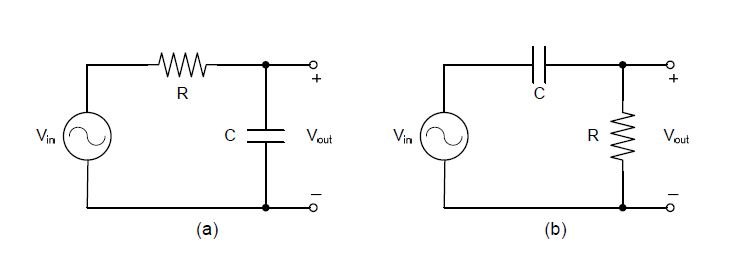 Solved A Single Stage Rc Circuit For Circuits A And B Chegg Com