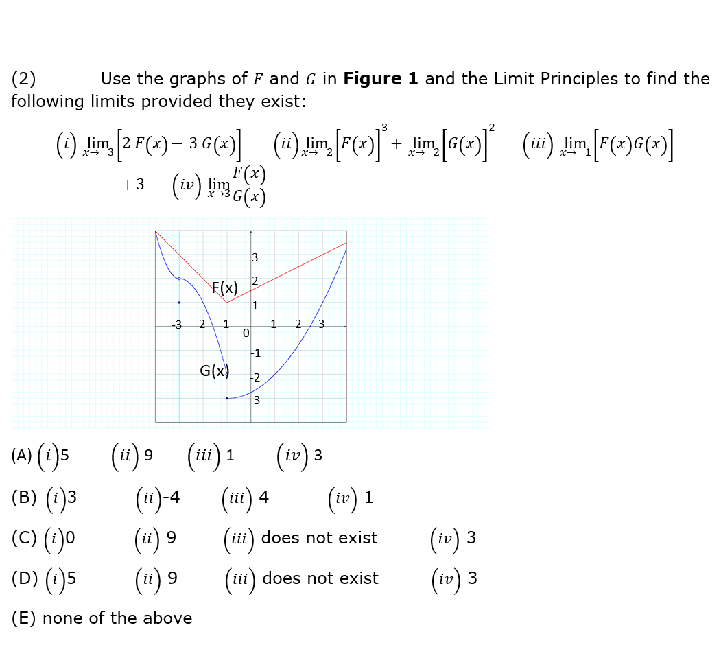 Solved Use The Graphs Of F And G In Figure 1 And The Limi Chegg Com