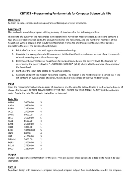 Csit 575 Programming Fundamentals For Computer Chegg Com