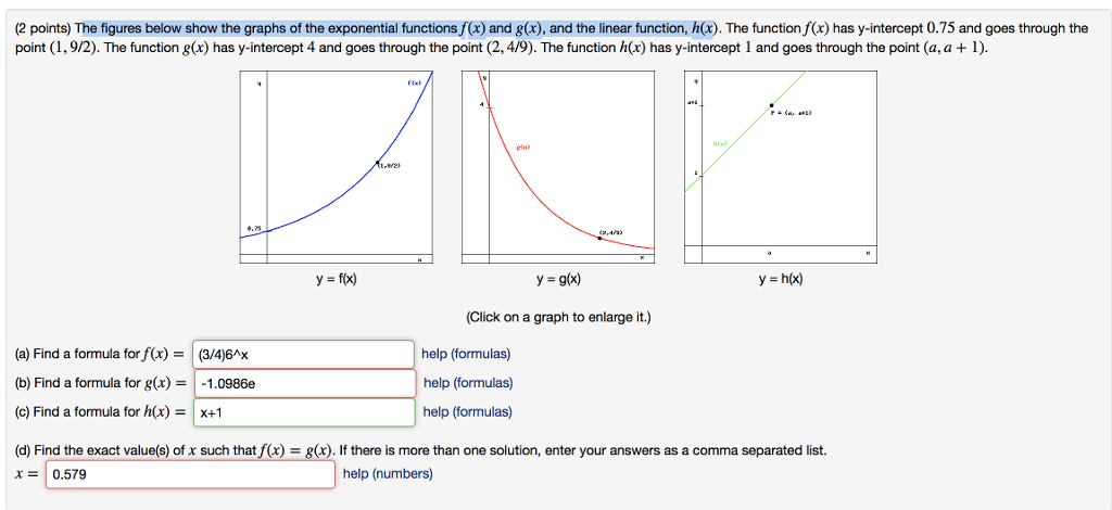 Solved 2 Points The Figures Below Show The Graphs Of Th