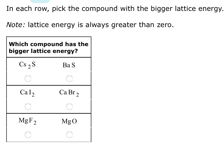 Solved In Each Row, Pick The Compound With The Bigger Lat