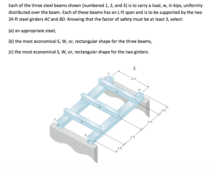 Solved Please Solve This Question Using W 62 Kips And