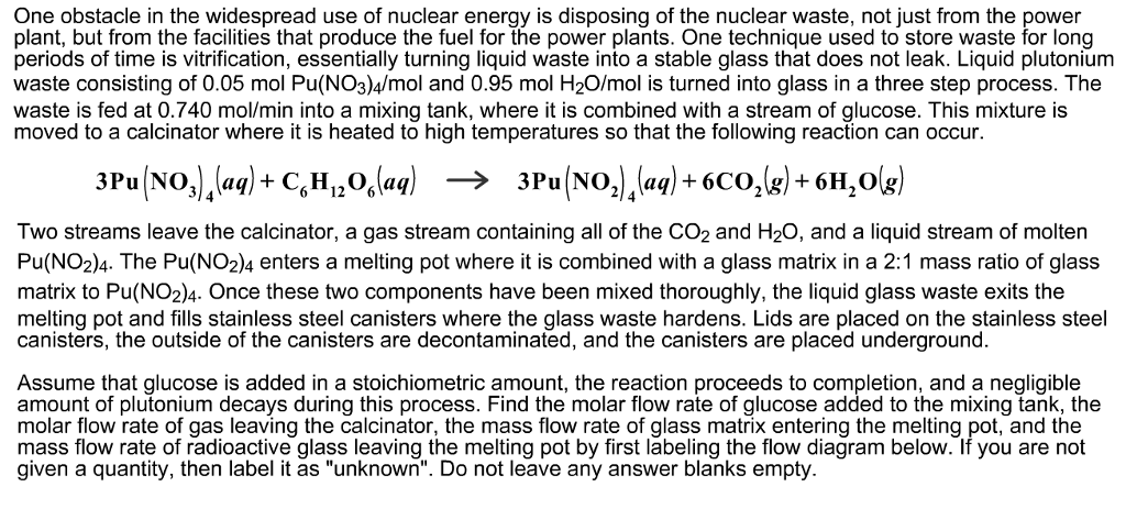 Trust technique facebook picture