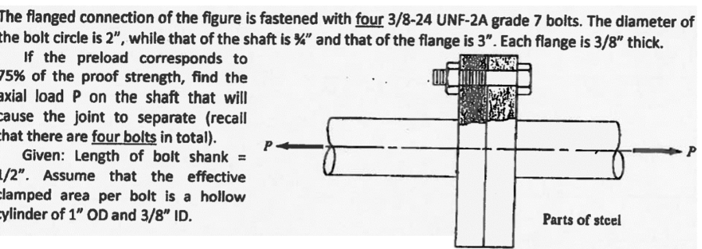 Solved The Flanged Connection Of The Figure Is Fastened W Chegg Com