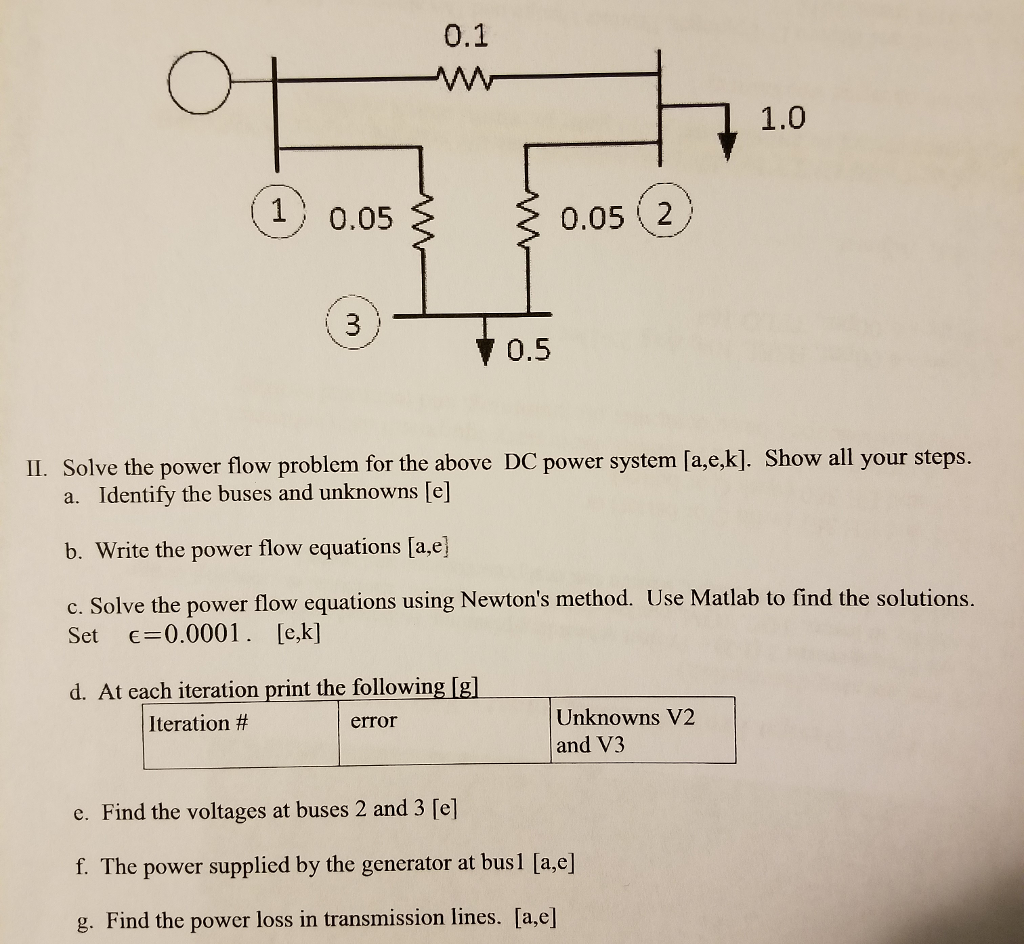 0 1 O 1 0 1 0 05 0 05 2 3 0 5 Ii Solve The Pow Chegg Com