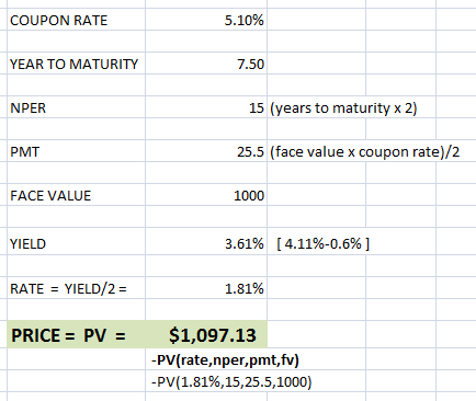 COUPON RATE 5.10% YEAR TO MATURITY 7.50 NPER 15 (years to maturity x 2) PMT 25.5 (face value x coupon rate)/2 FACE VALUE 1000