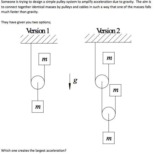 simple pulley system