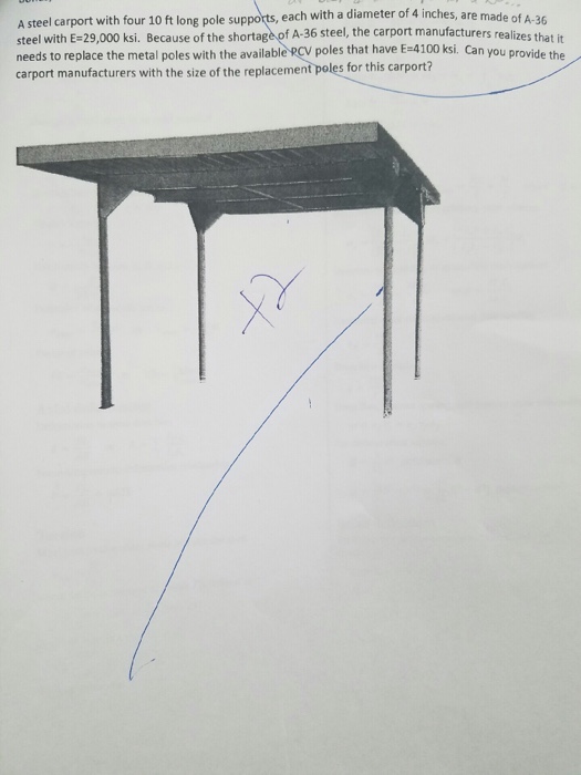 Solved Each With A Diameter Of 4 Inches Are Made Of A 36 Chegg Com