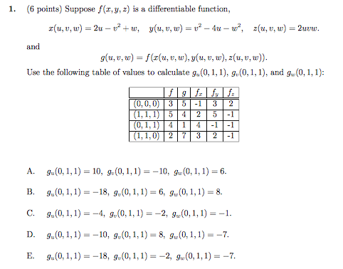 Suppose F X Y Z Is A Differentiable Function X U Chegg Com