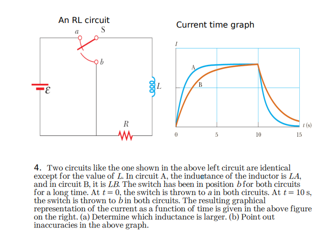 Current time api. Simple circuit in graphs. Complex Voltage, current of the КДС circuits graph. Squaring circuit. Double-RC circuit graph.