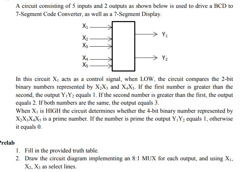 Solved: A Circuit Consisting Of 5 Inputs And 2 Outputs As ...