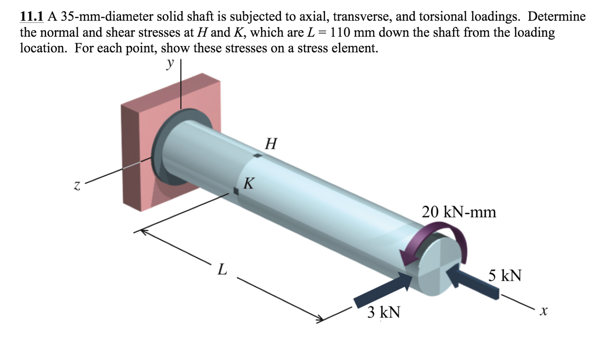 Shaft перевод. Solid diameter. Solid shaft. Axial and torsional. Driver shaft diameter.