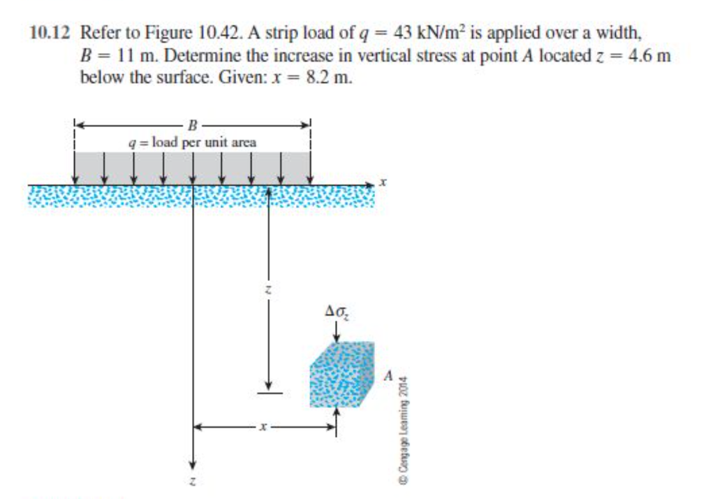 Refer To Figure 10 42 A Strip Load Of Q 43 Kn M 2 Chegg Com