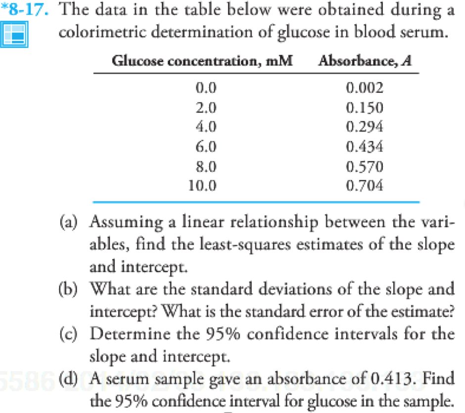 calculate standard error of slope