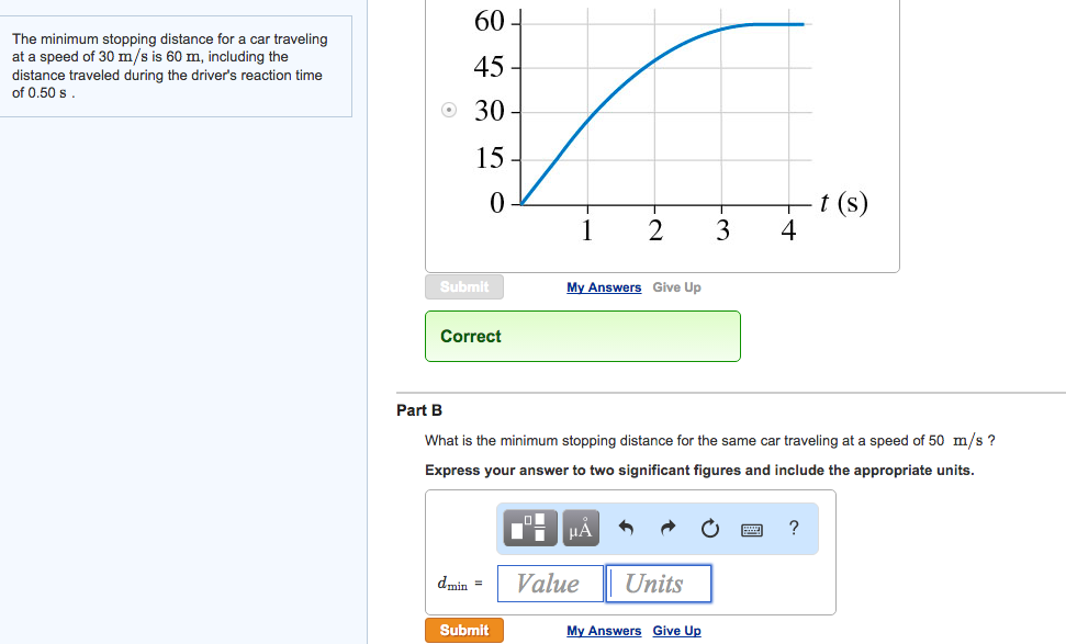 Solved What Is The Minimum Stopping Distance For The Same