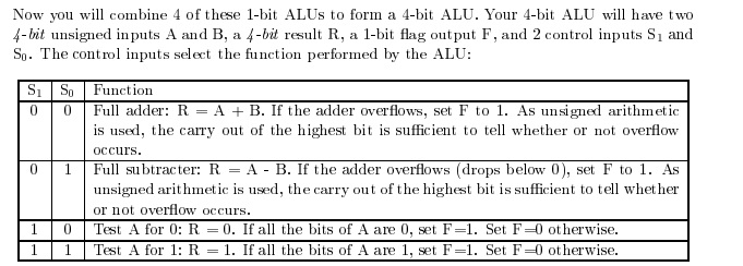 Ring oscillator verilog code picture