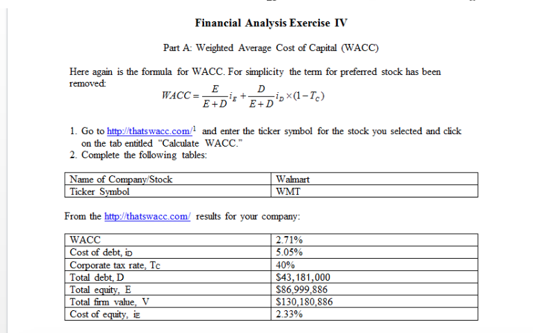 Input data for calculation of weighted average cost of capital (WACC).