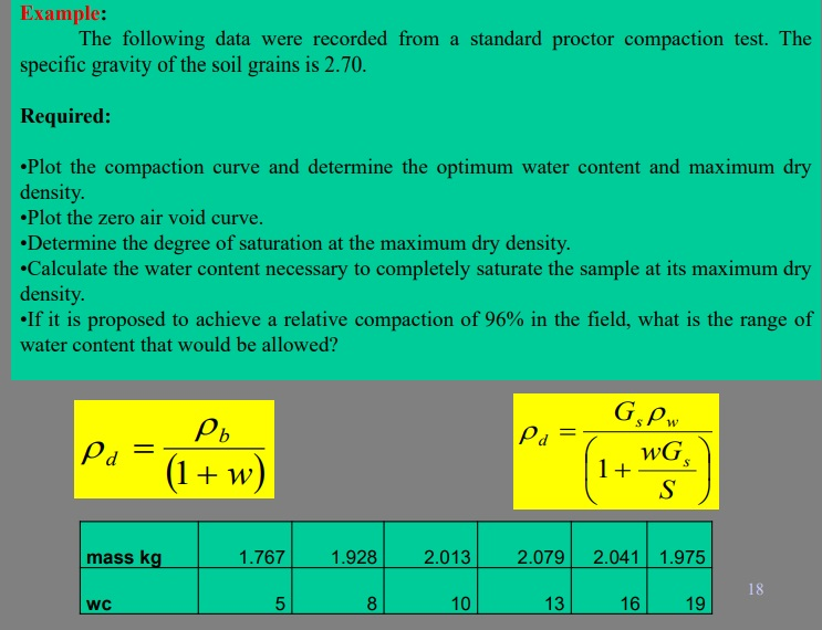 turquoise specific gravity