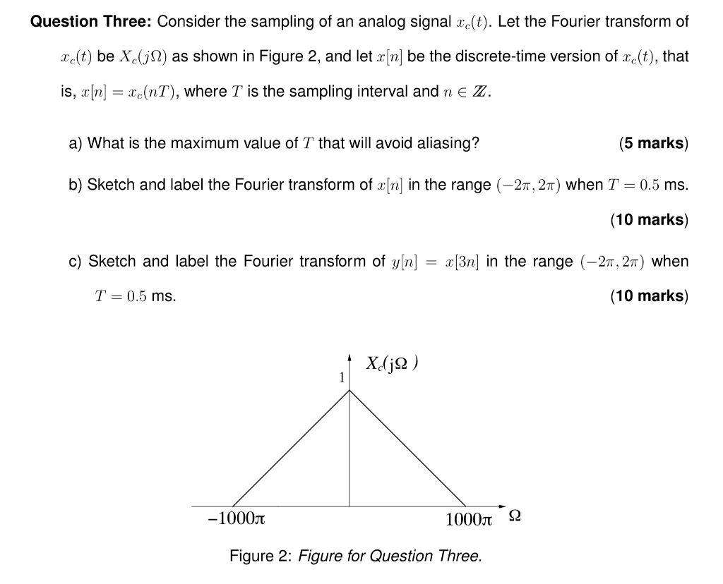 Solved Question Three Consider The Sampling Of An Analog Chegg Com