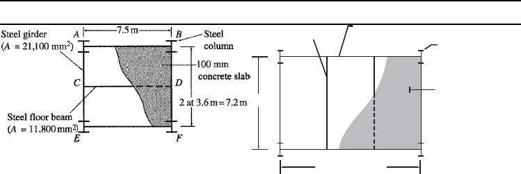 Solved The Floor System Of An Apartment Building Consists