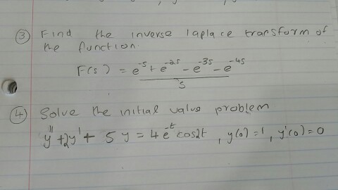 Solved Find The Inverse Laplace Transform Of The Function Chegg Com