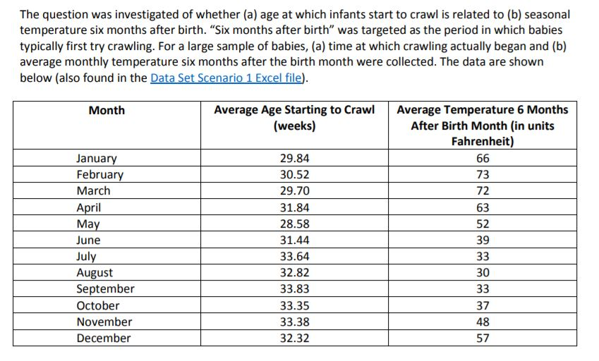 crawl age average