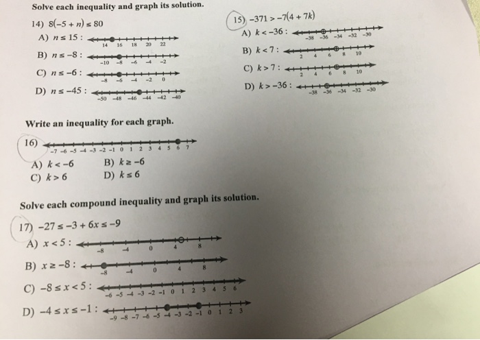 Solved: Solve Each Inequality And Graph Its Solution. 8(-5 ...