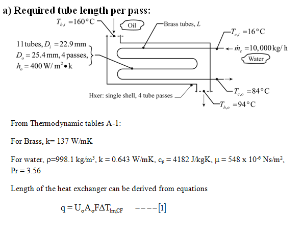 a) Required tube length per pass: T160°C Oil Brass tubes, L ??,-16°? 11 tubes, D, 22.9 mm D,-25.4 mm, 4 passes, h,400 W/m2.k