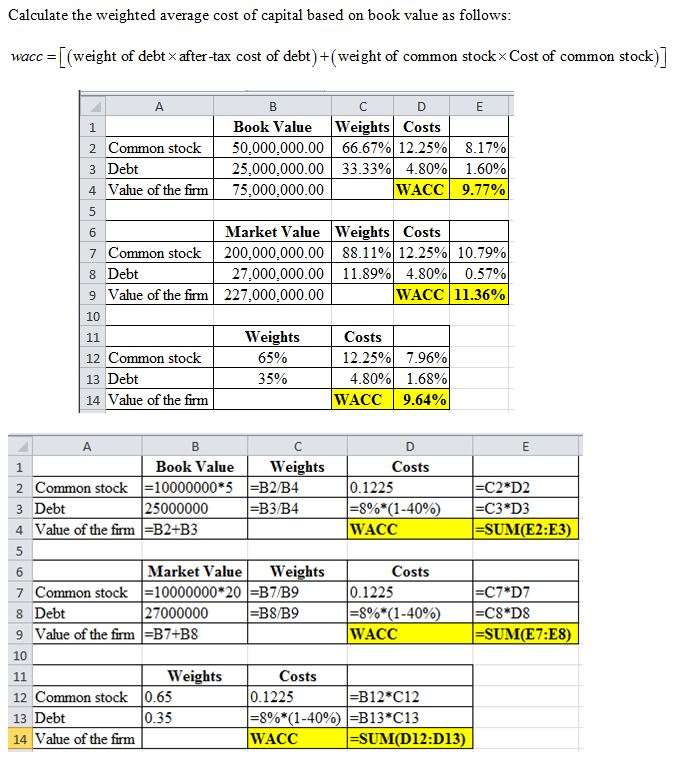 Calculate the weighted average cost of capital based on book value as follows wacc [(weight of debt x after-tax cost of debt)