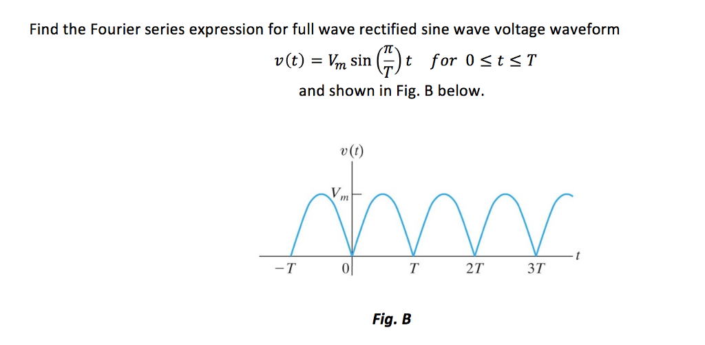 Amplitude shift keying matlab code picture