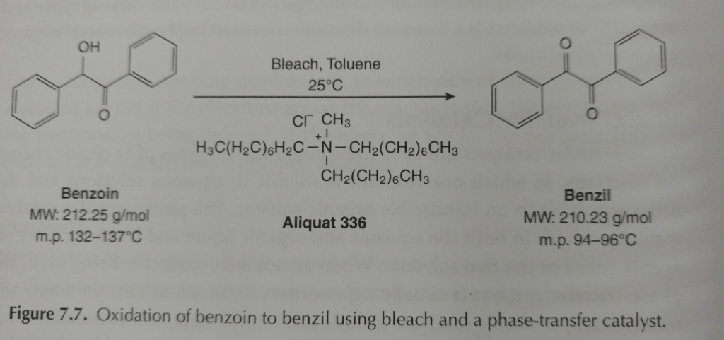 Solved Balanced Chemical Reaction Draw The Balanced Chem