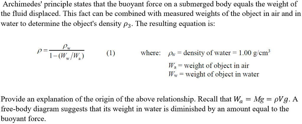 Archimedes Principle States That The Buoyant Force... | Chegg.com