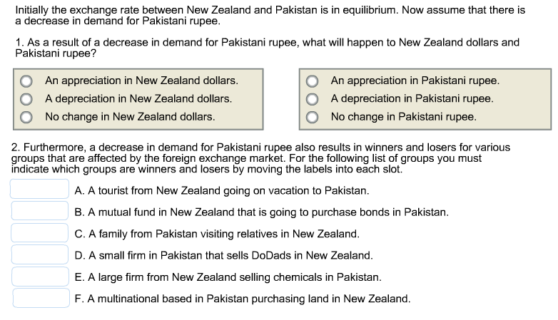Solved Initially The Exchange Rate Between New Zealand An - 