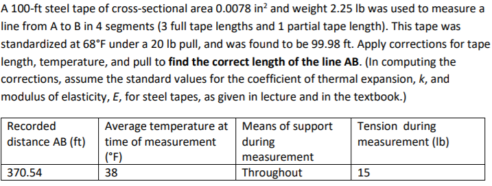 full tape measure