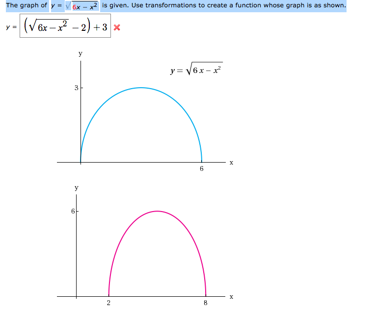 The Graph Of Y Squareroot 6x X 2 Is Given Use Chegg Com