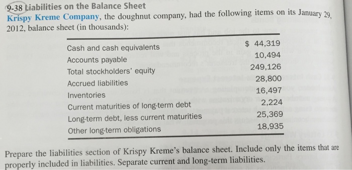 solved liabilities on the balance sheet krispy kreme comp chegg com cfa financial statement analysis