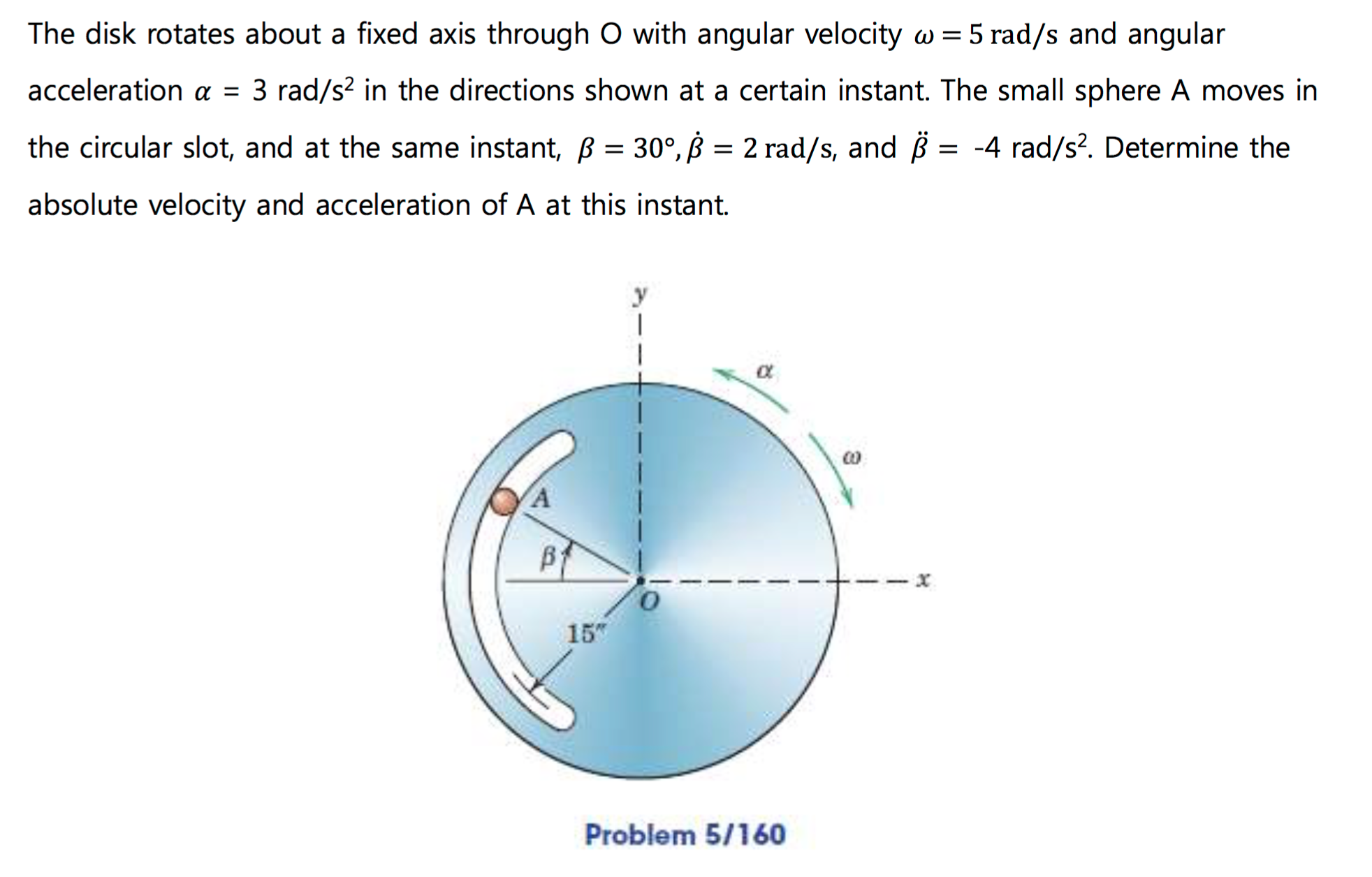 Solved The Disk Rotates About A Fixed Axis Through O With Chegg Com