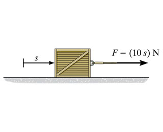 Solved If F 10 S N Where S Is In Meters And The Con Chegg Com